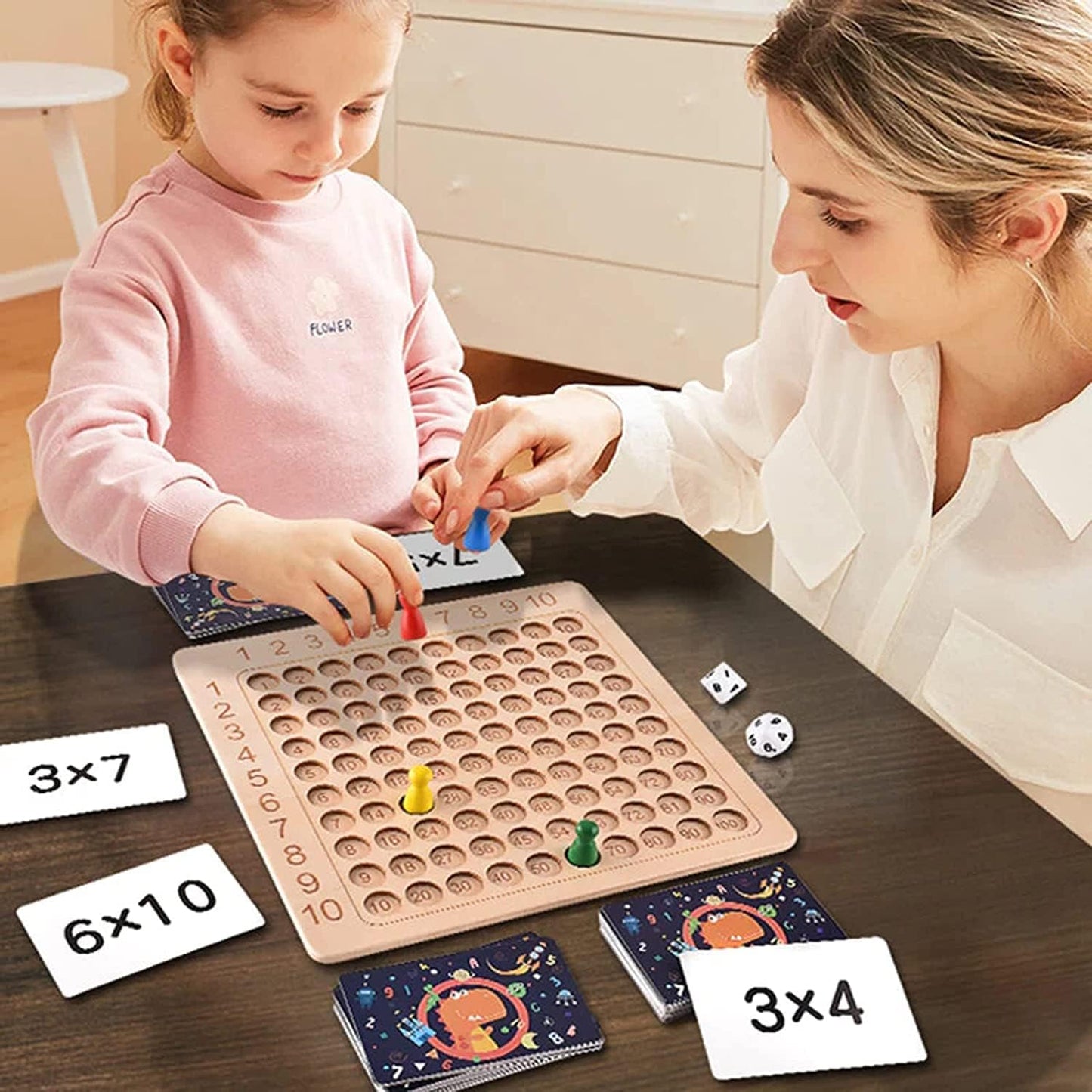 Oktatótábla a szorzás megtanulásához